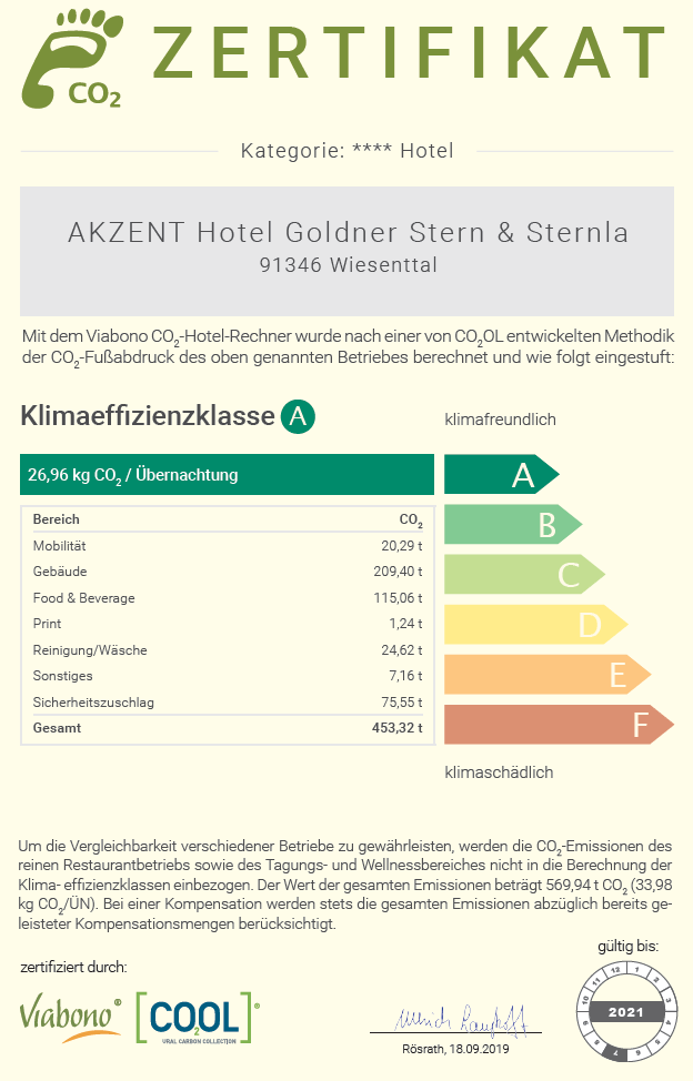 Hotel Akzent Hotel Goldner Stern